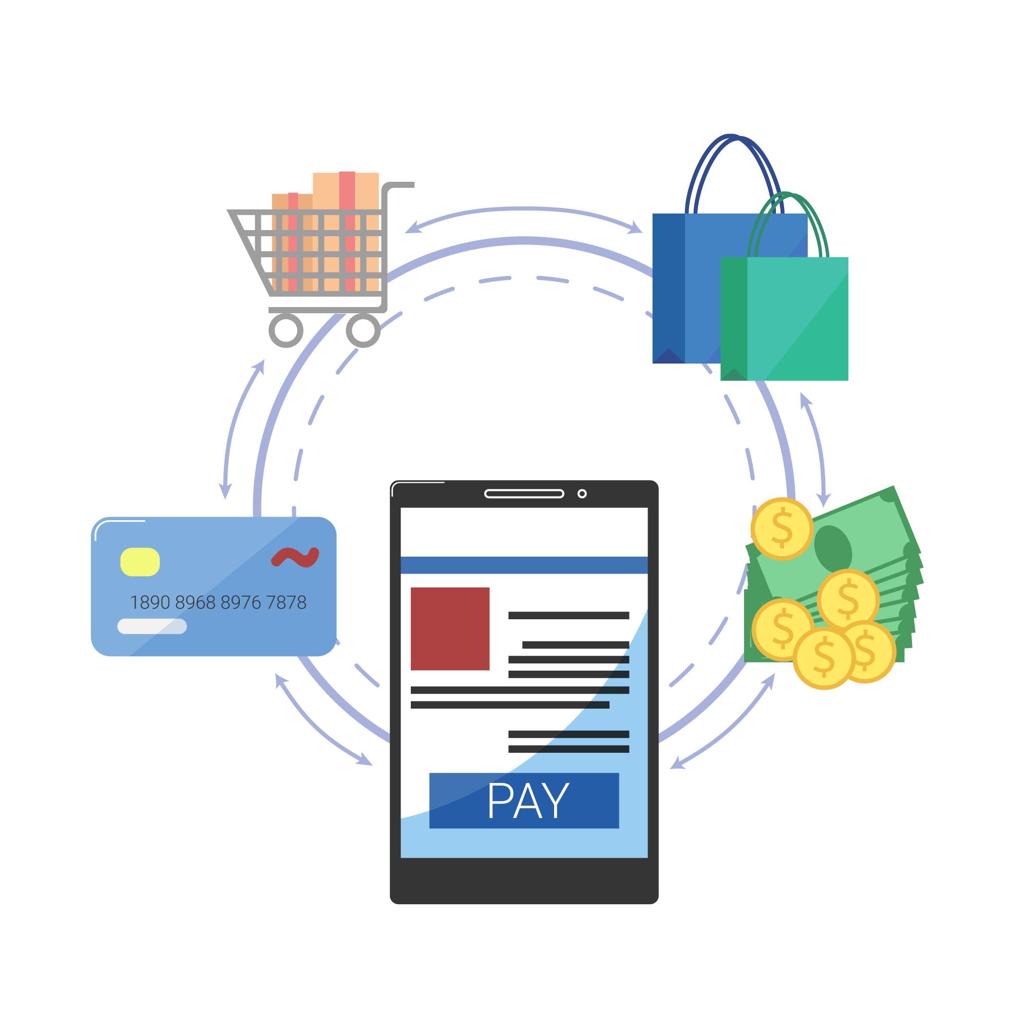 Pay-in illustration